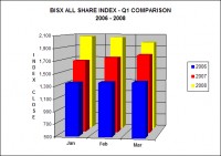 Q1_Comp_06-08